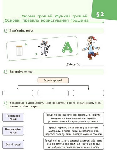 Робочий зошит Підприємництво і фінансова грамотність 8 клас НУШ До підручника О.Л. Пластуна та ін. Авт: О. Пластун С. Панченко Вид-во: Ранок - фото 6