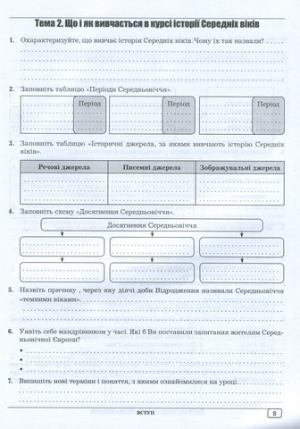 Робочий зошит Всесвітня історія 7 клас НУШ Авт: О.І. Гук Ю.М. Гук Вид-во: Аксіома - фото 3