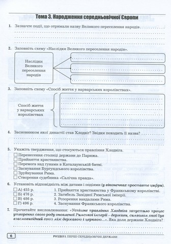 Робочий зошит Всесвітня історія 7 клас НУШ Авт: О.І. Гук Ю.М. Гук Вид-во: Аксіома - фото 4
