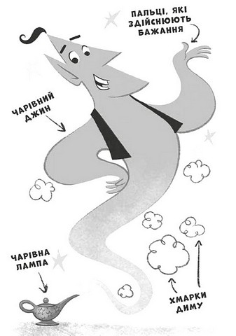 Джинчик і Мацьопчик Загадай бажання Авт: Стівен Лентон Вид-во: Видавництво Старого Лева - фото 2