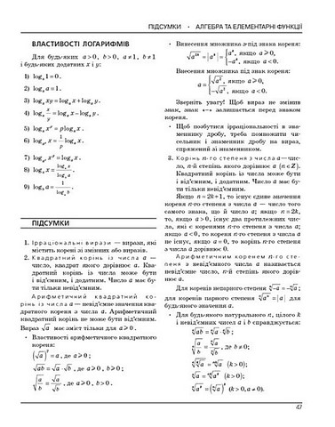 НМТ 2026 Довідник-практикум Математика Авт: М. Забєлишинська Ю. Захарійченко В. Карпік Вид-во: Ранок - фото 6