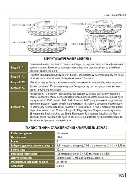 Озброєння сучасних армій Танки Ілюстрована енциклопедія Авт: Михайло Жирохов Вид-во: Раціо - фото 9