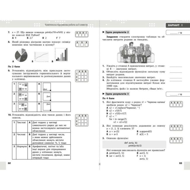 Поточне та підсумкове оцінювання за групами результатів + діагностувальна робота Інформатика 7 клас НУШ О. Бондаренко, О. Пилипчук Вид-во: Ранок - фото 8