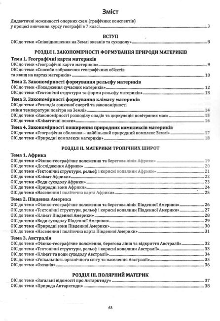 Географія в опорних схемах та картосхемах Графічні конспекти 7 клас НУШ Авт: С. Кобернік Р. Коваленко Вид-во: Абетка - фото 3