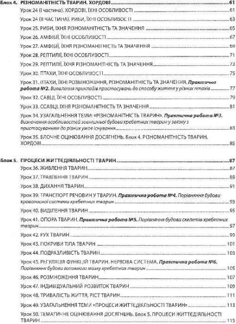 Книга для вчителя Конспекти уроків Біологія 7 клас Нова програма Авт: Соболь В. Вид-во: Абетка - фото 4