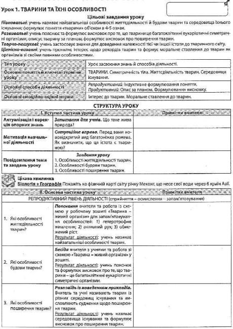 Книга для вчителя Конспекти уроків Біологія 7 клас Нова програма Авт: Соболь В. Вид-во: Абетка - фото 6