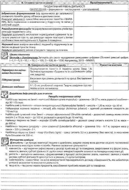 Книга для вчителя Конспекти уроків Біологія 7 клас Нова програма Авт: Соболь В. Вид-во: Абетка - фото 7
