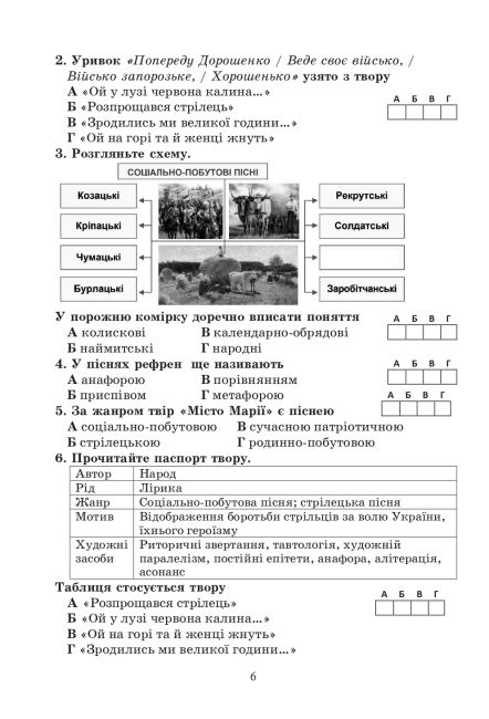 Комплексні підсумкові роботи з української літератури: завдання для підсумкового оцінювання 7 клас НУШ Авт: О. Калинич Вид-во: Астон - фото 7