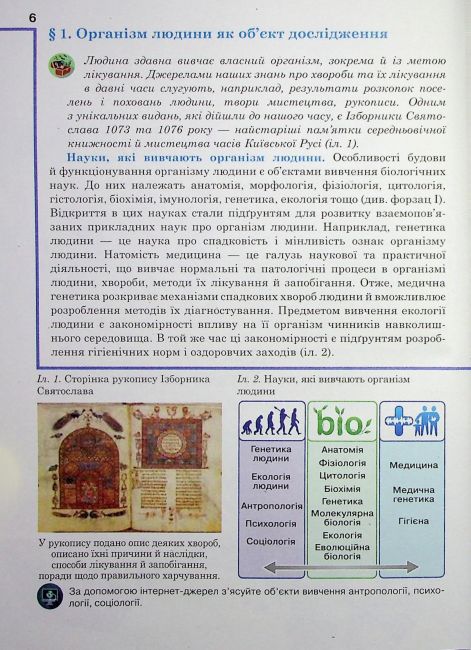 Підручник Біологія 8 клас НУШ Авт: А. Чернінський та ін. Вид-во: Школяр - фото 5