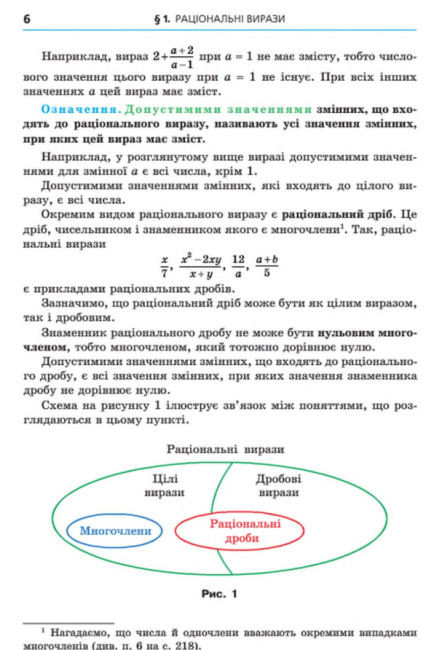 Підручник Алгебра 8 клас Нова програма Авт: Мерзляк А. Полонський В. Якір М. Вид-во: Гімназія - фото 4
