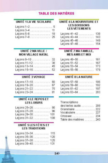 Підручник Французька мова 8 клас Нова програма 4 рік навчання Авт: Чумак Н. Кривошеєва Т. Вид-во: Освіта - фото 8