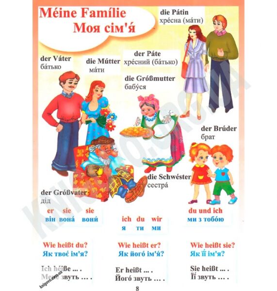 Німецько-Український словник в малюнках Для дошкільнят Авт: Крисенко С. Вид-во: Промінь - фото 3