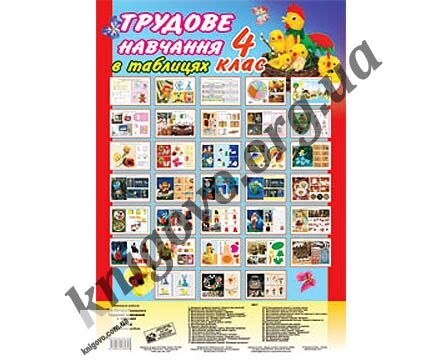 Трудове навчання в таблицях. 4 клас. Світлана Трач. Вид-во: Богдан. - фото 1