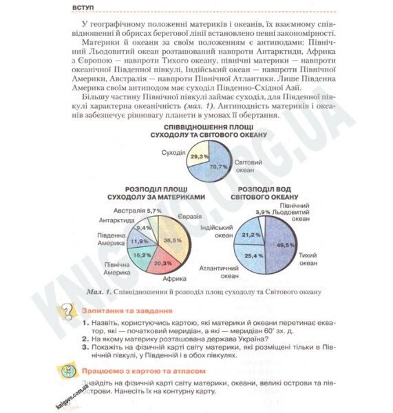 Підручник Географія 7 клас Нова програма Авт: Т.Г. Гільберг Л.Б. Паламарчук Вид-во: Грамота - фото 6