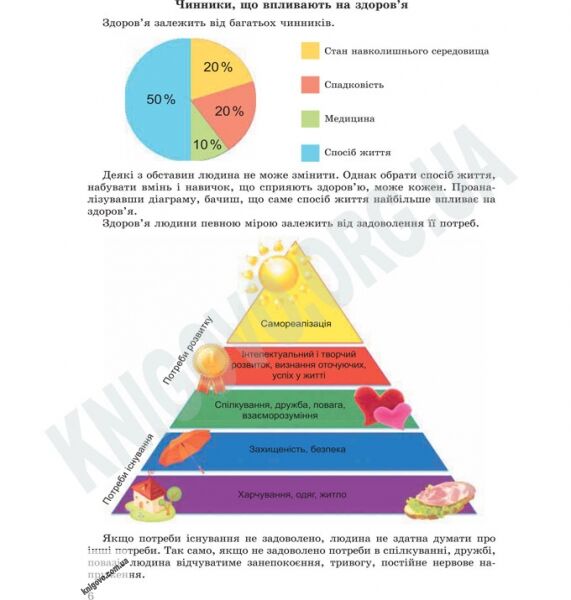 Підручник Основи здоровя 7 клас Нова програма Авт: Бойченко Т.Є. Василашко І.П. Гурська О.К. Коваль Н.С. Вид-во: Генеза - фото 2