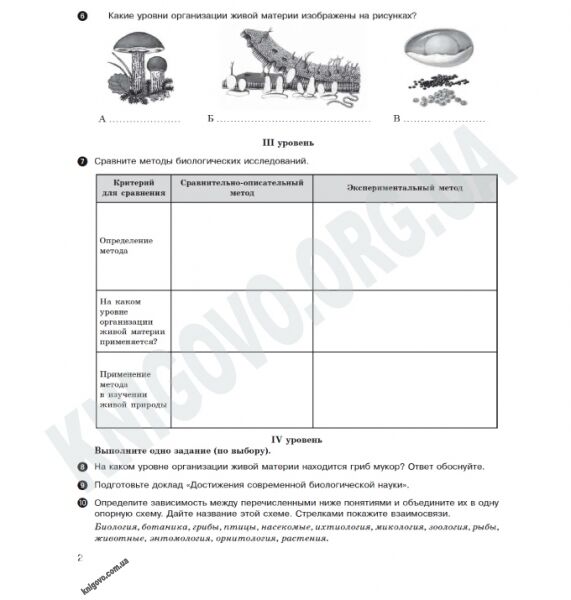 Биология 10 класс Стандарт Академ Комплексная тетрадь для контроля знаний Авт: Демичева И. Изд-во: Ранок - фото 3