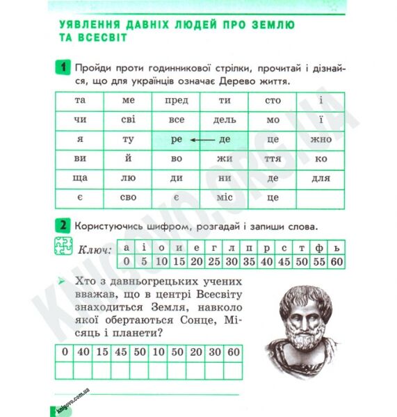 Природознавство Робочий зошит 4 клас Оновлена програма Тагліна - фото 3