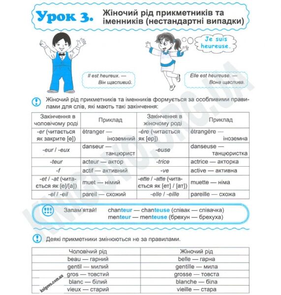 Жива граматика французької мови Рівень 1 Жиль М. Лукашов А. Duval N. New Time - фото 3