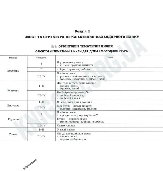Система орієнтовного перспективно-календарного тематичного планування за програмою розвитку дитини дошкільного віку Українське дошкілля 4 частини Авт: Наумчук Т. Вид-во: Мандрівець - фото 2