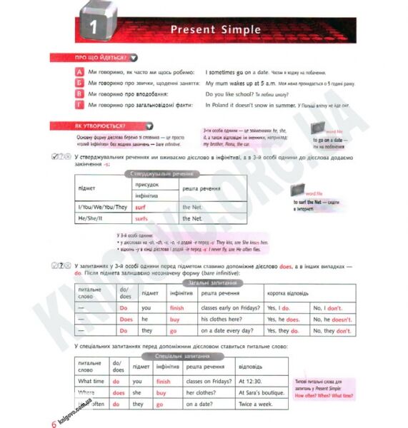 Lets Learn Grammar Граматика англійської мови для школярів Авт: Краєвська М. Вид-во: Ранок - фото 2