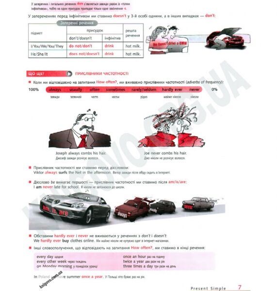Lets Learn Grammar Граматика англійської мови для школярів Авт: Краєвська М. Вид-во: Ранок - фото 3