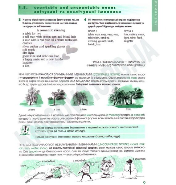 Lets Study Grammar Граматика англійської мови Авт: Рибак І. Атертон В. Вид-во: Ранок - фото 3