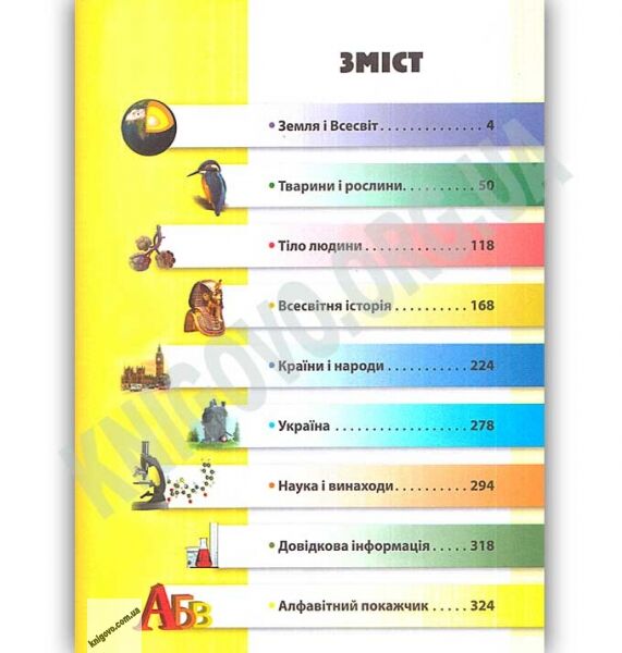 Енциклопедія необхідних знань школяра Авт: Жабська Т. Вид: Промінь - фото 2