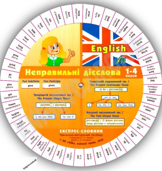 Експрес-словник 1-4 класи Неправильні дієслова Авт: Зіновєва Л. Вид-во: УЛА - фото 1