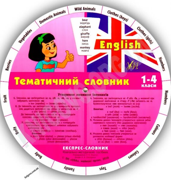 Експрес-словник 1-4 класи Англійський тематичний Авт: Зіновєва Л. Вид-во: УЛА - фото 1
