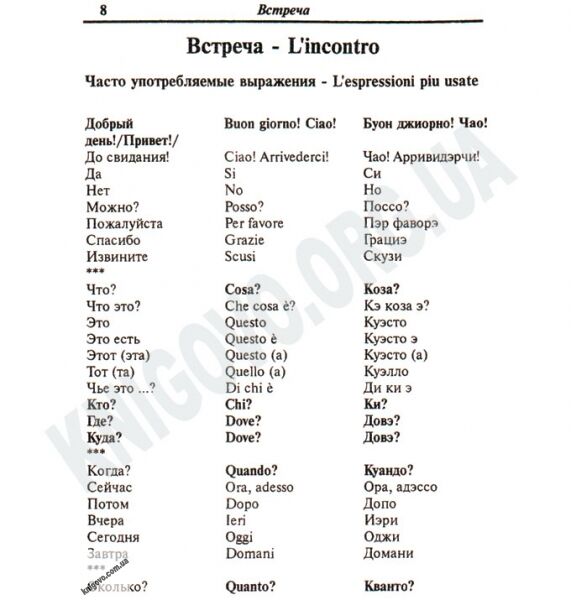 Русско-Итальянский разговорник Авт: Таланов О. Изд-во: Арій - фото 3