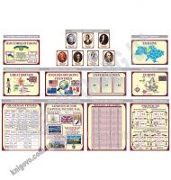 Кабінет англійської мови Преміум Комплект стендів Артікул: 21765 Виробник: Інтердизайн - Оформлення предметних кабінетів