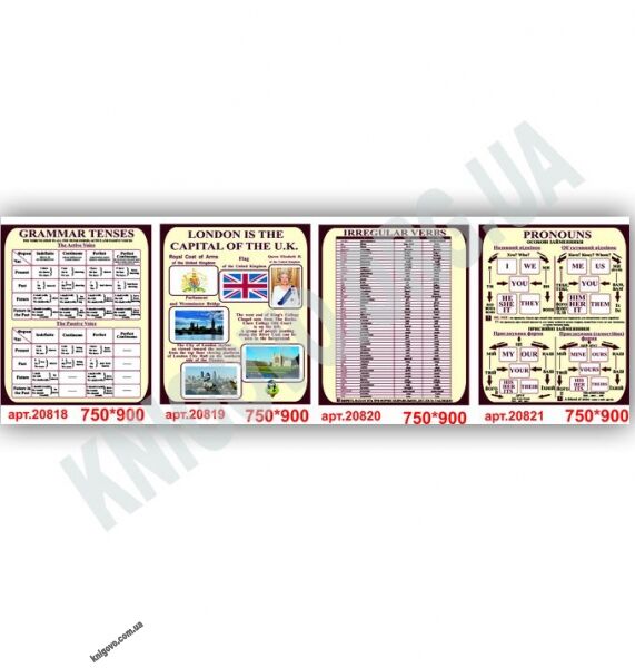 Кабінет англійської мови Преміум Комплект стендів Артікул: 21765 Виробник: Інтердизайн - фото 3