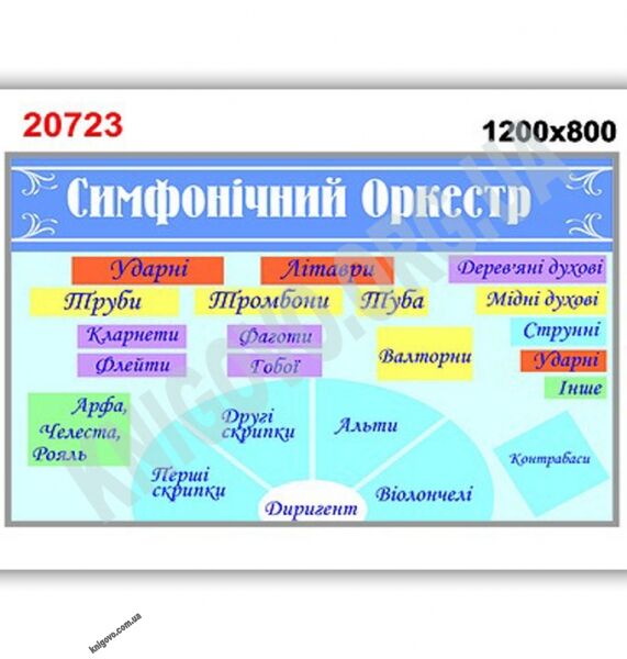 Кабінет музики Комплект стендів Артікул: 12469 Виробник: Інтердизайн - фото 2