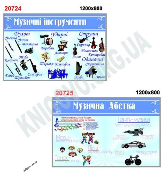 Кабінет музики Комплект стендів Артікул: 12469 Виробник: Інтердизайн - фото 5
