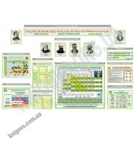 Кабінет хімії Комплект стендів Артікул: 21663 Виробник: Інтердизайн - Оформлення предметних кабінетів