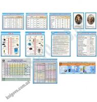 Кабінет фізики Комплект стендів Артікул: 12475 Виробник: Інтердизайн - Оформлення предметних кабінетів