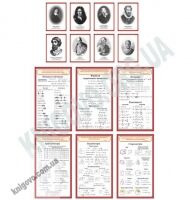 Кабінет математики Комплект стендів Артікул: 12467 Виробник: Інтердизайн - Оформлення предметних кабінетів