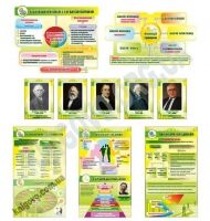 Кабінет економіки Комплект стендів Артікул: 12477 Виробник: Інтердизайн - Оформлення предметних кабінетів