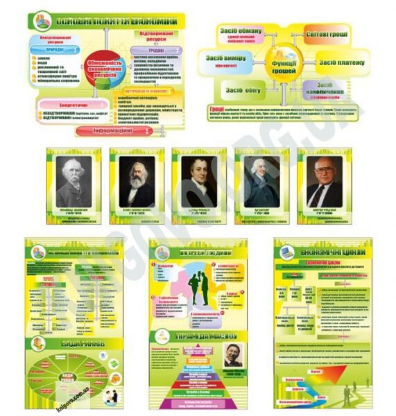 Кабінет економіки Комплект стендів Артікул: 12477 Виробник: Інтердизайн - фото 1