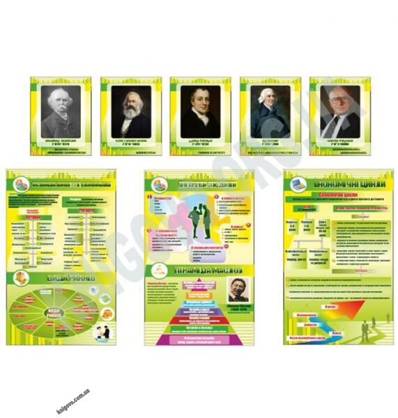 Кабінет економіки Комплект стендів Артікул: 12477 Виробник: Інтердизайн - фото 2