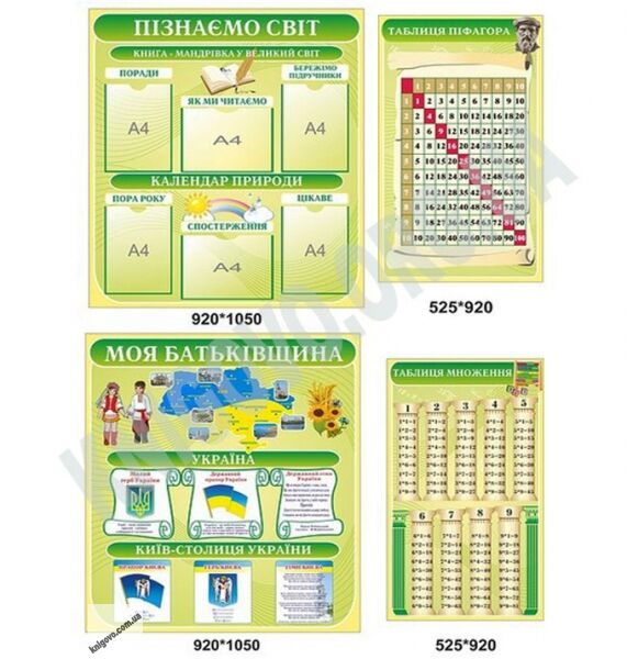 Комплект стендів для кабінета початкової школи Артікул: 3259 Виробник: Інтердизайн - фото 4