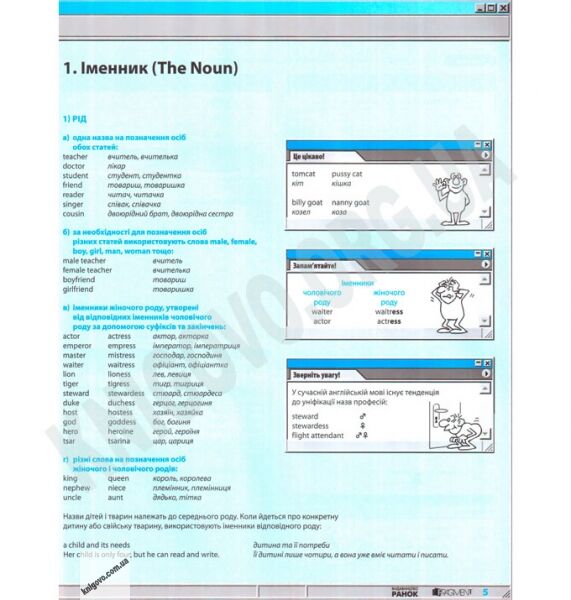 Граматика у віконцях Англійська мова Ранок - фото 2