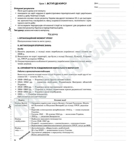 Мій конспект Історія України 11 клас Оновлена програма Стандарт Академ Авт: Кагітіна Н. Вид-во: Основа - фото 2