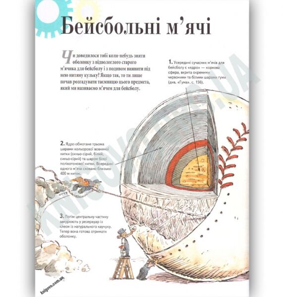 Як виготовляють звичайні речі Хочу все знати Авт: Славін Б Вид: Країна мрій - фото 2