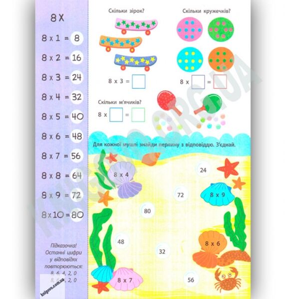 Таблиця множення чисел 8 і 9 Вид: АРТ - фото 2
