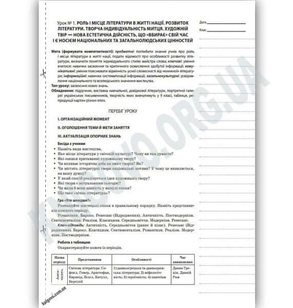 Мій конспект Українська література 9 клас І семестр Нова програма Авт: О. Слюніна Вид: Основа - фото 2