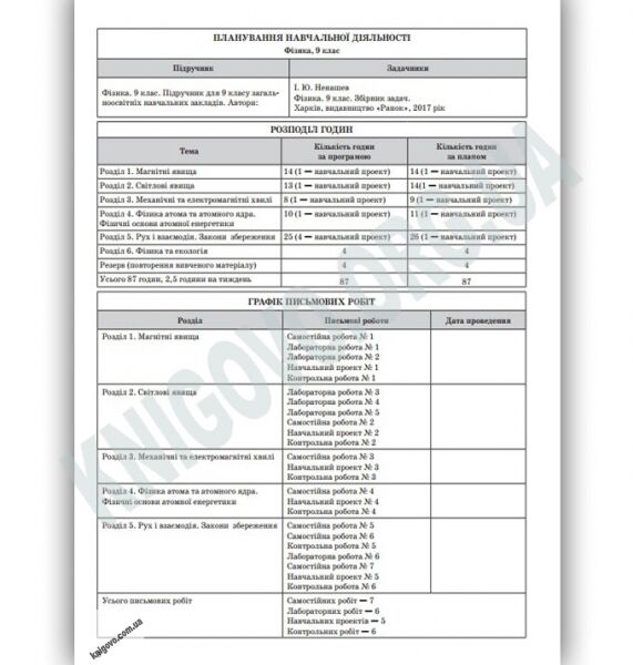 Мій конспект Фізика 9 клас I семестр Оновлена програма Авт: О. Євлахова Вид: Основа - фото 2