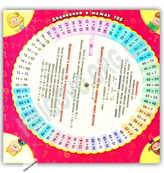 Довідник-тренажер 2 в 1 Математика Рахуємо в межах 100 Авт: Собчук О. Вид: УЛА - фото 2