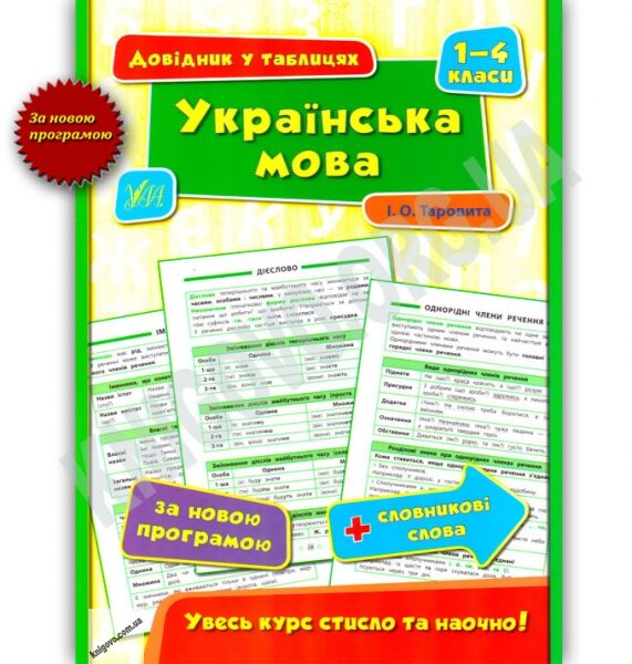Українська мова Довідник у таблицях 1–4 класи Авт: Таровита І. Вид: УЛА - фото 1