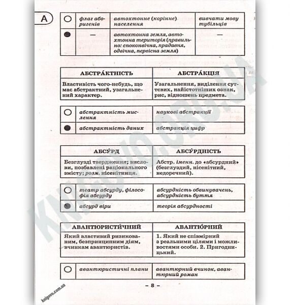 Словник труднощів української мови Авт: Дорошенко Т. Вид: Торсінг - фото 3